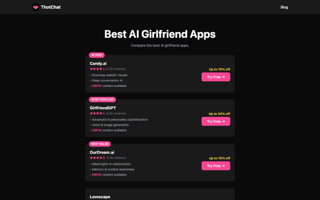 Thotchat AI